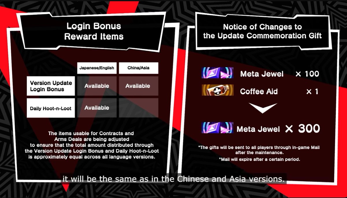 P5XPosting's tweet image. Summary of stream:
- increased daily + update rewards (balanced)
- standard banner characters (e.g. Marian, Phoebe) WILL be on standard banner soon, so as to equalize their worth
- limited-time costumes (e.g. CNY/Summer Wonder, Butler Joker) will be available permanently in JP/EN