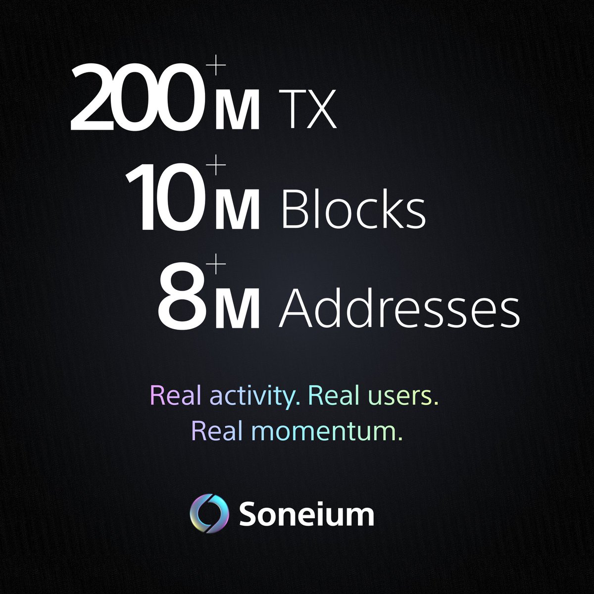 200M txs, 10M blocks, 8M addresses.

Soneium is quietly becoming one of the most active L2s on Ethereum. Builders are showing up. The infra is holding strong.