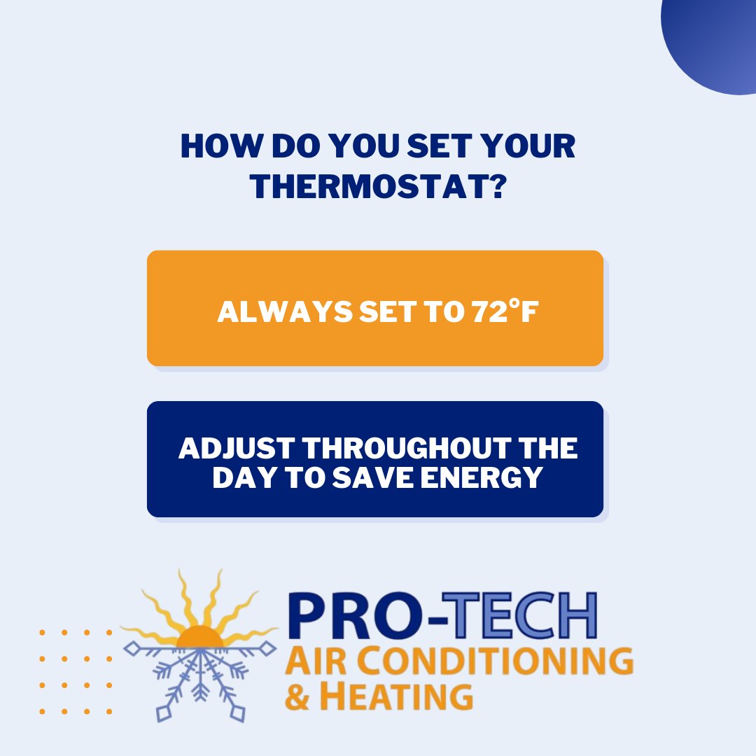ProTechACH's tweet image. Santa Fe summers can be intense — how do you set your thermostat?
❄️ Always set to 72°F
🌡️ Adjust throughout the day to save energy
Drop your go-to comfort strategy in the comments!

#ThisOrThat #ProTechACH #SantaFeHVAC #CoolingHabits #HomeComfortNM #StayCoolSantaFe
