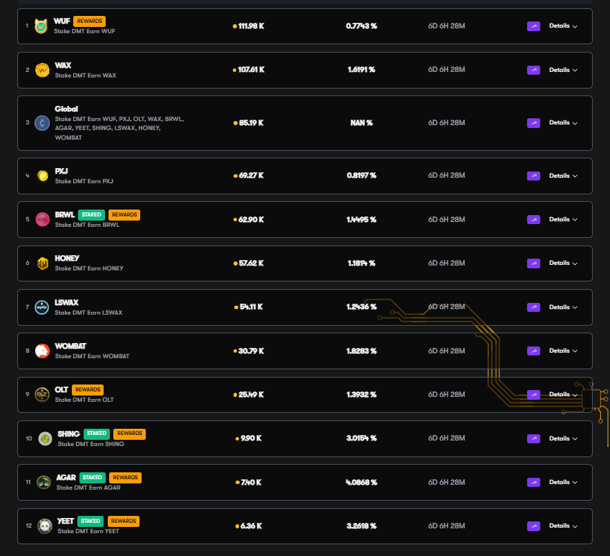 Rare i talk about other crypto projects other than <a href="/DappRadar/">DappRadar</a> but <a href="/DEFIMiningNFT/">⛏️ DEFI Mining</a> recently had a nice upgrade recently with staking adding more utility to the project this is based on the <a href="/WAX_io/">WAX</a> blockchain. 

The feature is nice works easy enough the little bugs fixed fast.