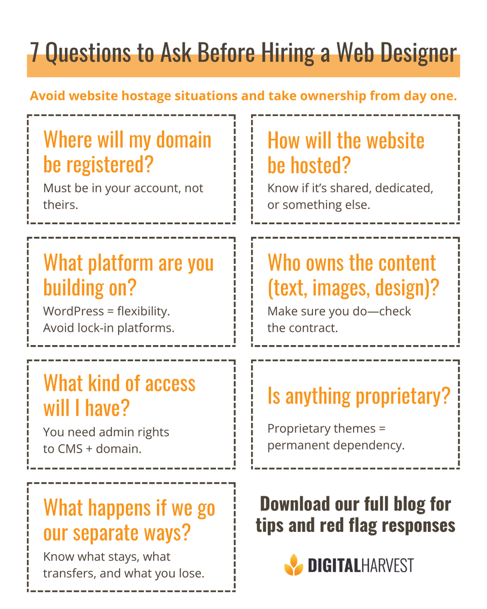 bblocksdigital's tweet photo. Hiring a web designer? Ask these 7 questions before you sign:

✅ Who owns the domain?
 ✅ Is it on WordPress?
 ✅ Do I get admin access?
 ✅ What happens if we split?
Get the full checklist → https://t.co/yPxX0EmDcM
#WebDesign #BusinessTips #WebsiteOwnership #DigitalHarvest https://t.co/gMR6SRlAXT