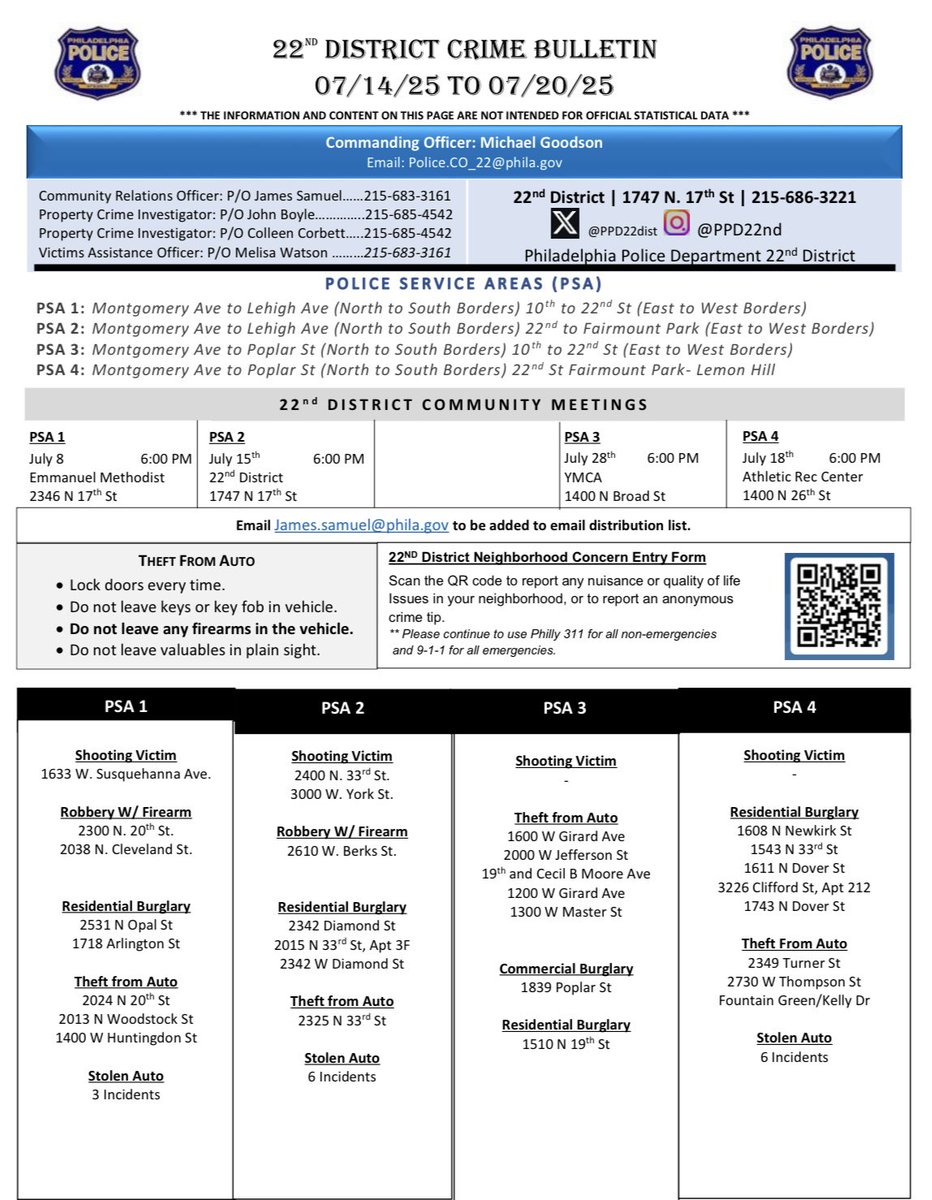 PPDMGillespie's tweet image. Stay informed - Stay connected…..
The weekly @PPD09Dist & @PPD22Dist Crime & Information Bulletin’s. Look for crime incident updates, meeting info, & contact information weekly in these ⬇️