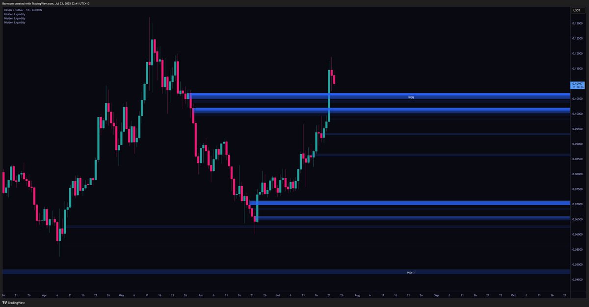 Barncore tweet media