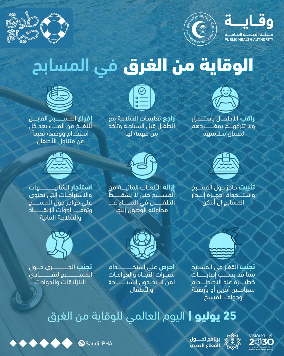 mediasrca's tweet photo. رسالتنا مستمرة لأنّ الوقاية مسؤولية الجميع!
#كن_واعياً 

#اليوم_العالمي_للوقاية_من_الغرق https://t.co/itcZUnOBhT