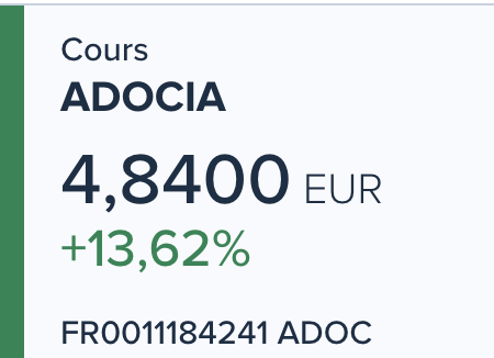 Patrick_trader_'s tweet photo. #Adocia 💥🚀 https://t.co/Oc4TRxZ4tb