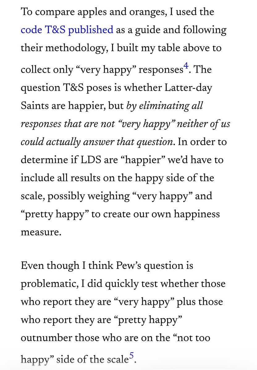 ExMosPostingLs's tweet image. Here is more ProgMo cope and lies about how much happier active members of the Church are compared to others.
The author of ByCovidConsent says, “LDS women are so unhappy!” when the reality is that men and women who are raised in the faith and stay faithful are pretty close to…