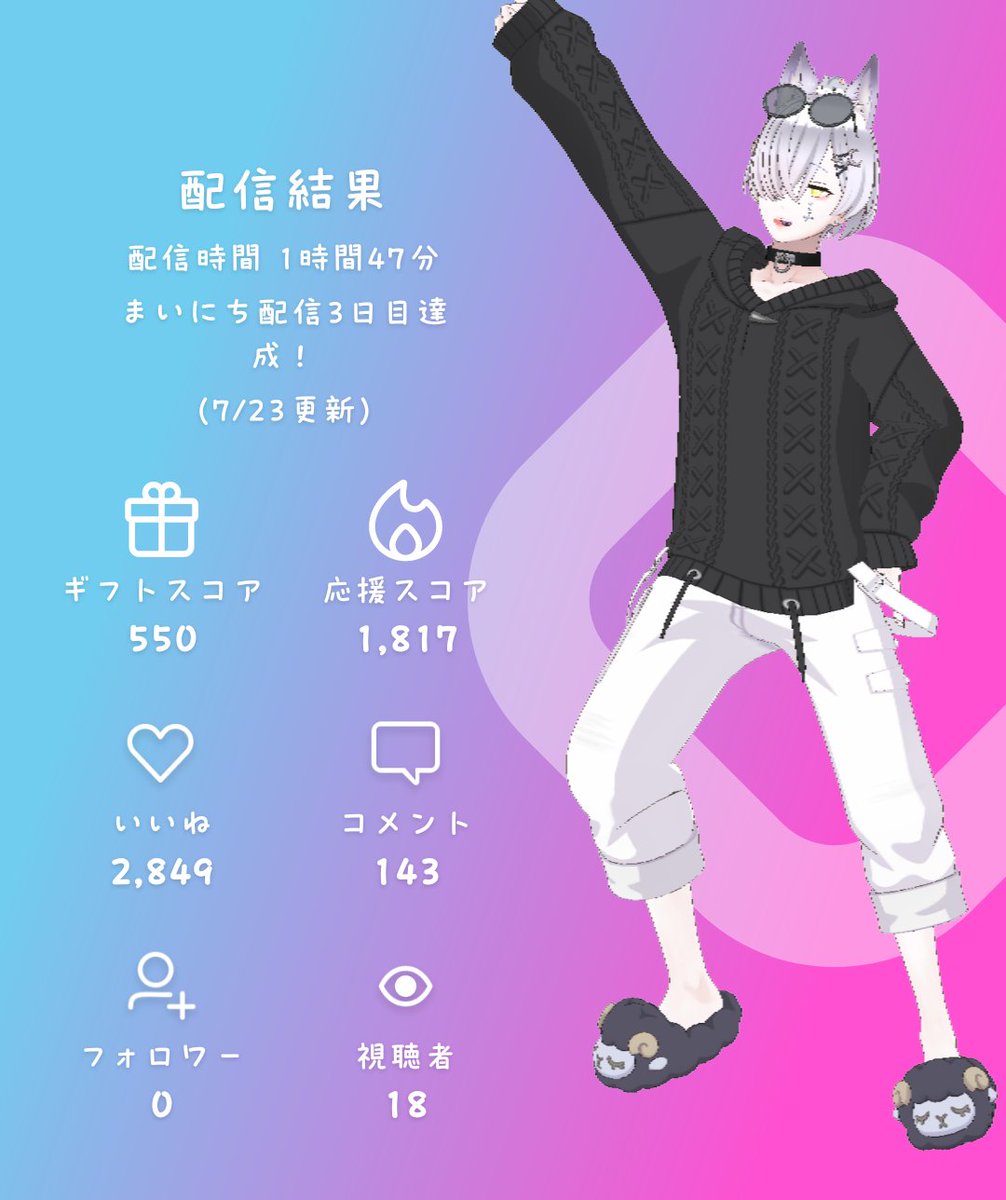 ゆゆー様❀おまとめ分です ゆずねこ🍊🐱 on X: 