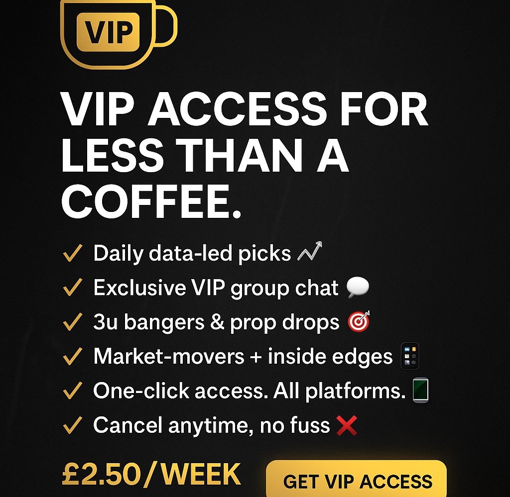 TwoLooney's tweet image. 🚨 DO. NOT. MISS. THIS. 🚨
Tonight’s #MLB MAX EXTREME is gonna be EPIC —
You want in on this, trust me.
💷 Just £2.50 to test the waters.
You don’t like it? Cool. Walk away.
But if you DO…
You’re riding shotgun on the money train 🚂💸
We’re talking real plays, real data, and a…