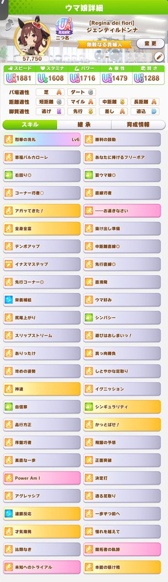 あまりにも仮個体3人できた
ドンナ、クロノは切れ者
どいつもこいつも継承固有ねぇんだよな