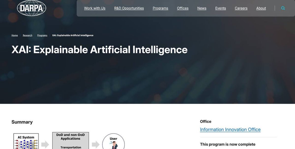 Trillion0x's tweet photo. Imagine this being a coincidence - DARPA runs a program called XAI. Same name as Elon Musk's company xAI, the largest gpu compute datacenter. https://t.co/tSHL2EjzOe