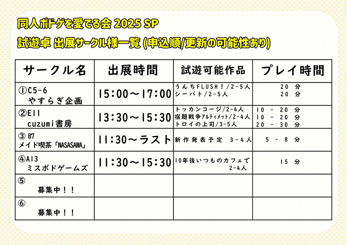domede56's tweet image. #同人ボドゲを愛でる会 2025 SP (試遊卓イベント)は 1 枚目のポスターを目印に、#北海道ボドゲ博 会場内へどうぞ。
【告知】
試遊卓周辺にはフライヤー置き場をご用意しております。利用したいサークル様、別イベント関係者様、お店の方等は北海道ボドゲ博運営か、同愛で会に当日お声がけください。