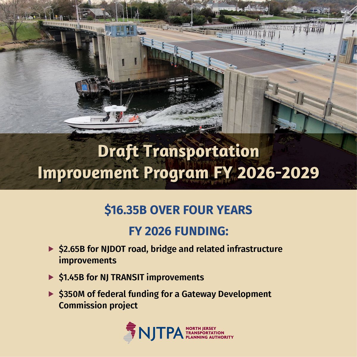 NJTPA's tweet image. The public comment period continues for the Long Range Transportation Plan, draft FY 2026-2029 Transportation Improvement Program, draft Air Quality Conformity Determination for both and draft FY 2026-2035 State Transportation Improvement Program. DETAILS: njtpa.org/publiccomment.…
