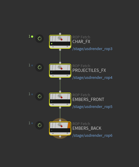 YoriVisuals's tweet image. Houdini question for AOV-heavy artists:
Just learned about using TOPs to render multiple ROPs from LOPs via ROP Fetch.
But RAM stays full after each fetch, which defeats the purpose of chaining.
Is there a clean way to flush memory between ROPs? Or am I missing something?
