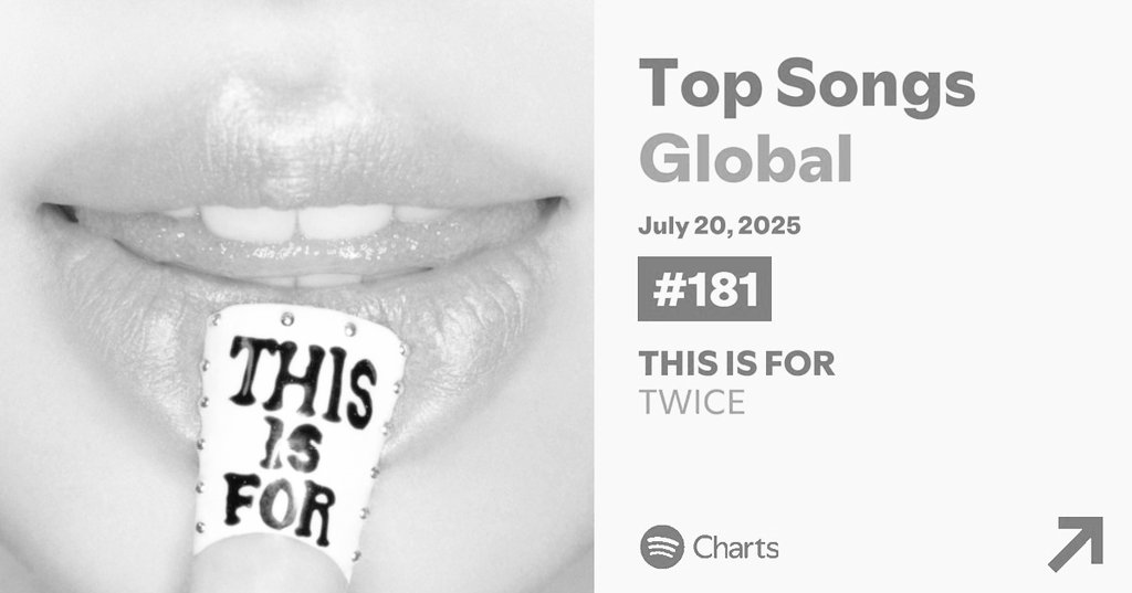 OLTSupport's tweet image. Unfortunately, THIS IS FOR has left Spotify Global for the first time since its release. π¨π¨
EMEGENCY, STREAM HARD ONCE, WE MUST RETURN: open.spotify.com/user/31am4e35yβ¦