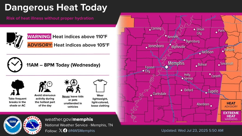 LafayetteEMA's tweet image. 🚨 Extreme Heat Warning in effect for Lafayette County and @cityofoxford today from 11AM–8PM.
🥵 Heat index >110°F
⚠️ Stay hydrated
🚗 NEVER leave kids/pets in cars
🌳 Take breaks in shade/AC
👕 Wear light/loose clothing