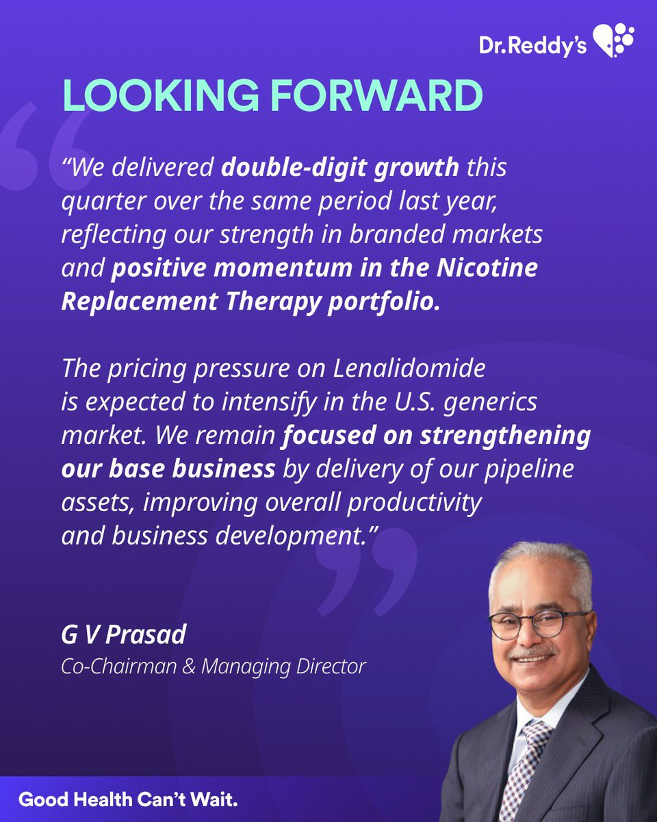 Today we announced our Q1 FY'26 financial results.

For more details click here:
shorturl.at/fDqeN

#Q1FY26FinancialResults
#WeAreDrReddys
#GoodHealthCantWait