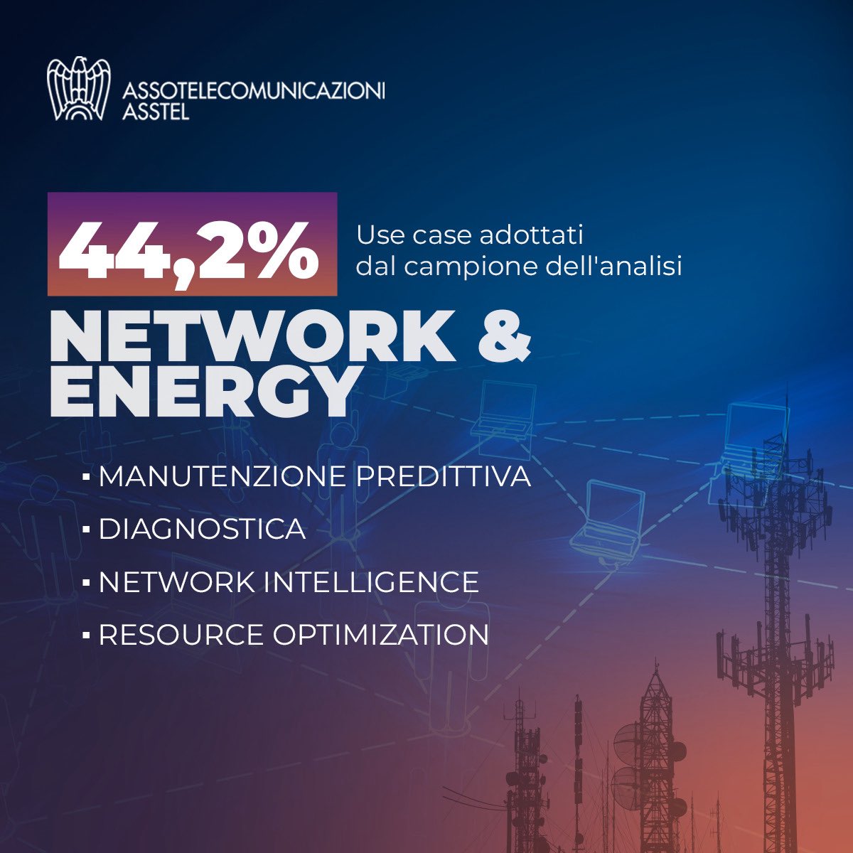 Assotelecomunicazioni (@asstel_it) on Twitter photo L’#AI sta trasformando le #Tlc: migliora servizi, reti e produttività interna.
Chatbot, manutenzione predittiva e automazione supportano clienti e team.
L’AI è ormai essenziale per restare competitivi.
Scopri i dati nelle card 👇
#FuturoConnesso <a href="/KPMG_Italy/">KPMG Italy</a> L’#AI sta trasformando le #Tlc: migliora servizi, reti e produttività interna.
Chatbot, manutenzione predittiva e automazione supportano clienti e team.
L’AI è ormai essenziale per restare competitivi.
Scopri i dati nelle card 👇
#FuturoConnesso <a href="/KPMG_Italy/">KPMG Italy</a>