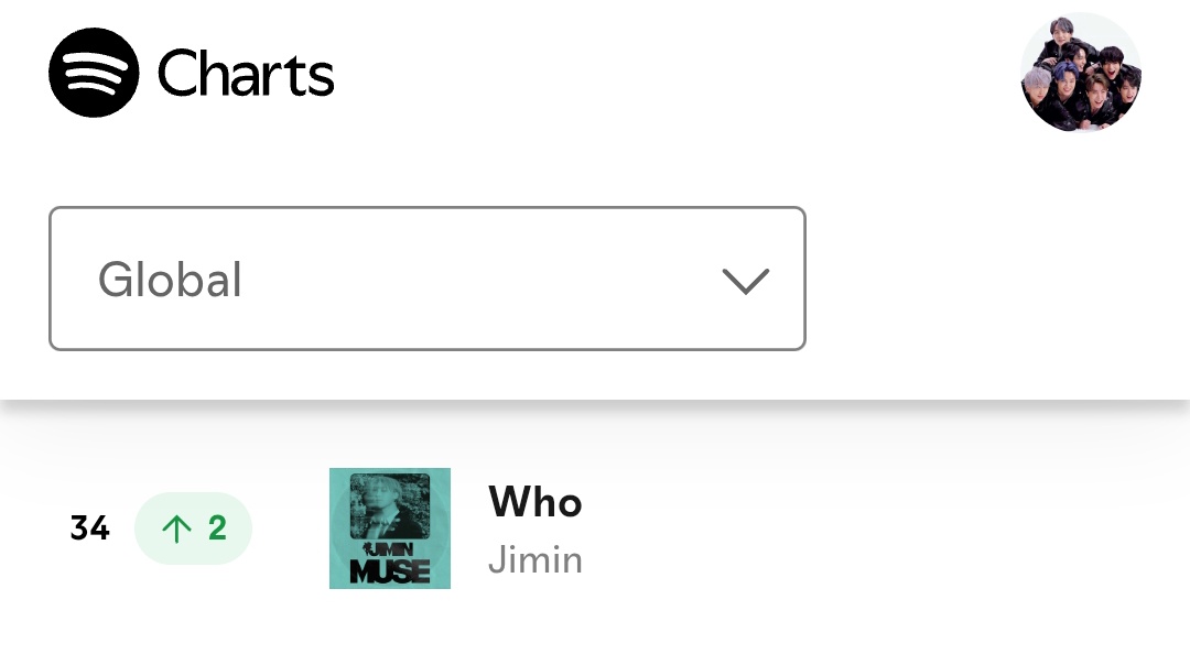 ZIBA_7777's tweet image. Who 2.58m stream, +32k stream increased
*this is not enough we lost a lot of stream we really need +3m filtered stream
Take stream seriously