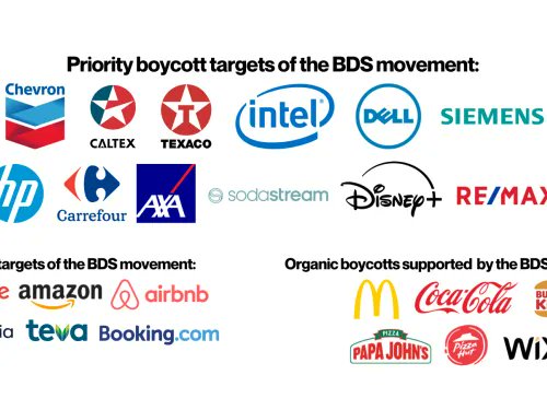 AmmarMerhbi's tweet image. BDS Guide to Strategic Campaigning for Palestinian Rights
The movement to boycott, divest from, and sanction Israel is the most effective way to turn solidarity into impact.
bdsmovement.net/bds-guidelines…