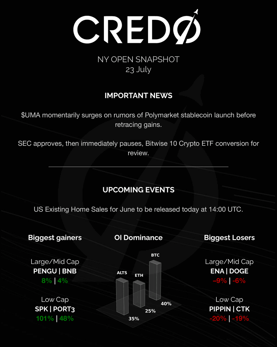 credo__v's tweet image. $BNB hits new all-time high, soaring above $800.

$TON launches in US with built-in staking, swaps, and zero-fee on-ramps, price surges 10%.

Goldman Sachs and BNY Mellon launch tokenized money market funds for institutional investors.