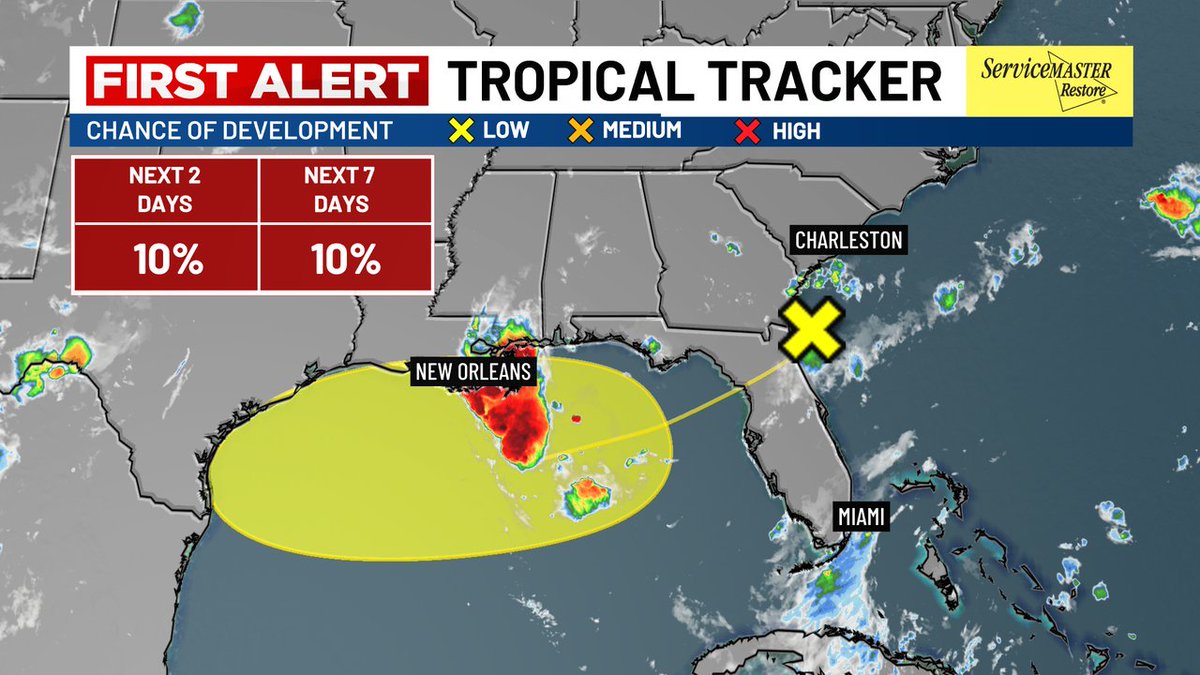 Tropics Update (8 AM Wednesday 7/23):
A weak disturbance off the coast of Jacksonville will drift across and into the Gulf over the next few days. The odds of tropical development continue to be very low at this time. This poses no concern to the Lowcountry of South Carolina.
