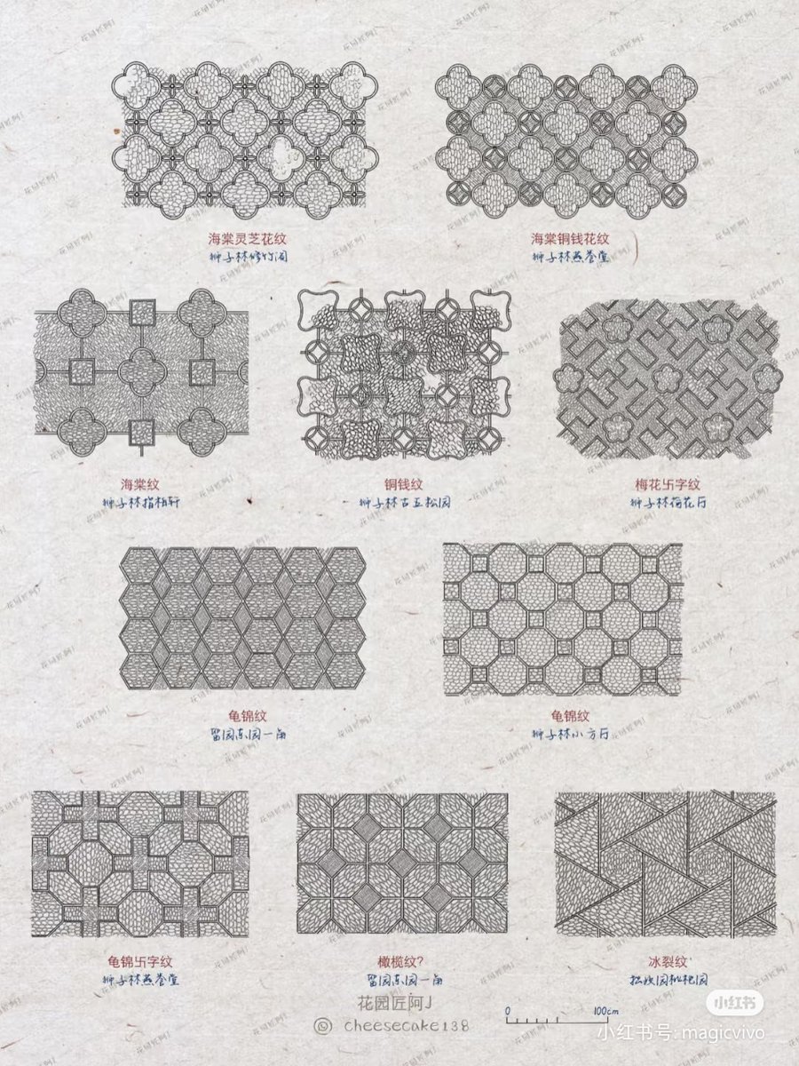 Huajie paving(花街铺地) is a ground decoration art in Chinese Yuanlin.
It is usually used in gardens and courtyards. It is paved with pebbles, tiles, stones and other materials, and has many different patterns.
（1）