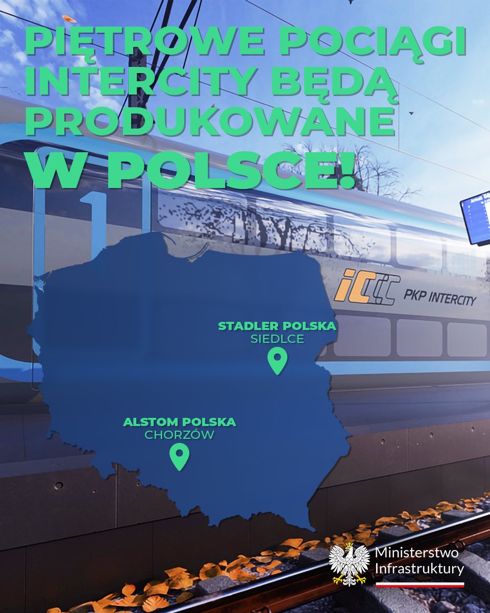 MI_GOV_PL's tweet image. 🚄 Piętrowe pociągi dla PKP Intercity będą produkowane w Polsce! 🇵🇱
@PKPIntercityPDP otworzyło oferty na zakup 42 piętrowych EZT (Elektrycznych Zespołów Trakcyjnych) 🚆 o prędkości do 200 km/h, z opcją na kolejne 30 składów! 🔧📈
🏭 Oferty złożyły dwie firmy:
🔹Alstom Polska – z…