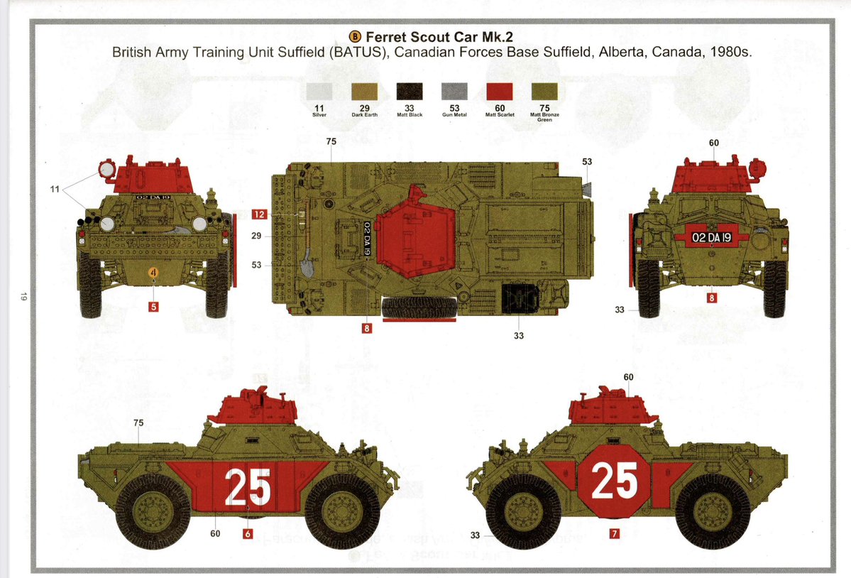 AdamWatkinson1's tweet image. I think I have dragged this to at least being Ferret-ish or Ferret-y if such parlance exists. Feels like it’s been longer than about 10 days but it hasn’t…a few more bits to add and some decals, wheels and a dulling down too…🤔