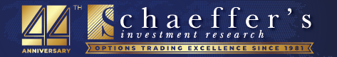 Schaeffer's Investment Research tweet media