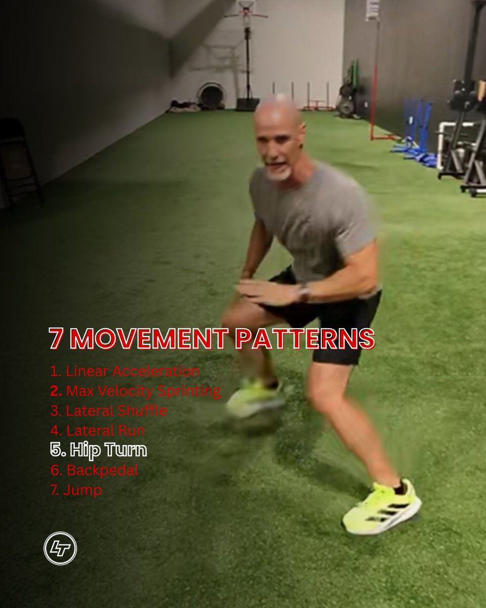 leetaft's tweet image. The Hip Turn isn’t just a move…it’s a strategy.
✅ Disassociate upper/lower body
✅ Escape & attack space
✅ Punch the ground with precision
I teach the full system, how to coach, cue, and progress it inside Speednsiders.com
