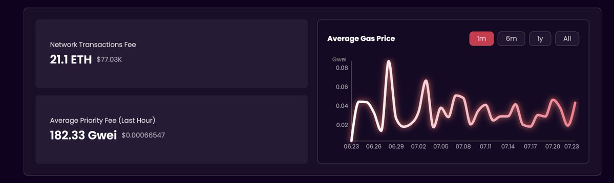 Rahul Kulkarni (🔴, 💊) (@0xrahulk) on Twitter photo Why SOON's Local Fee Markets Matter:
Ever wonder why your transaction costs $10 when some NFT is minting? It's because most EVM chains have one big fee pool that everyone shares. When one app gets busy, everyone pays more.
<a href="/soon_svm/">SOON - Solana Optimistic Network (Mainnet Arc)</a> is different. Each app has its own fees. So Why SOON's Local Fee Markets Matter:
Ever wonder why your transaction costs $10 when some NFT is minting? It's because most EVM chains have one big fee pool that everyone shares. When one app gets busy, everyone pays more.
<a href="/soon_svm/">SOON - Solana Optimistic Network (Mainnet Arc)</a> is different. Each app has its own fees. So
