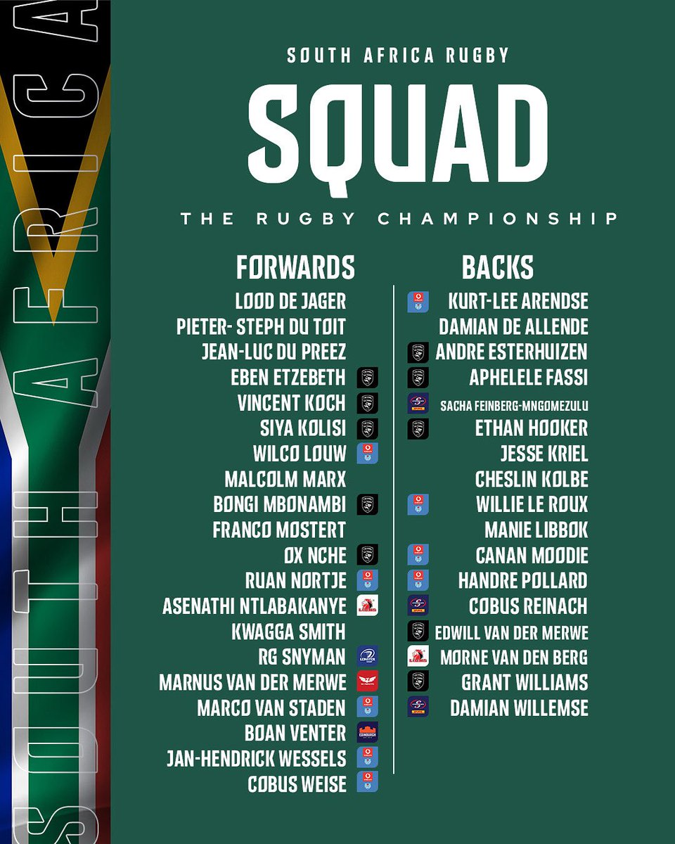 Springbok coach Rassie Erasmus has selected a 37-man South Africa squad for the first two Tests of The Rugby Championship against Australia, with no less than 27 #URC players named 🇿🇦💪