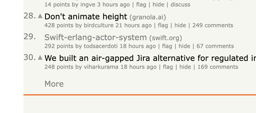bcardarella's tweet image. It's run is nearly complete with almost 300 upboats on HN.
#ElixirLang