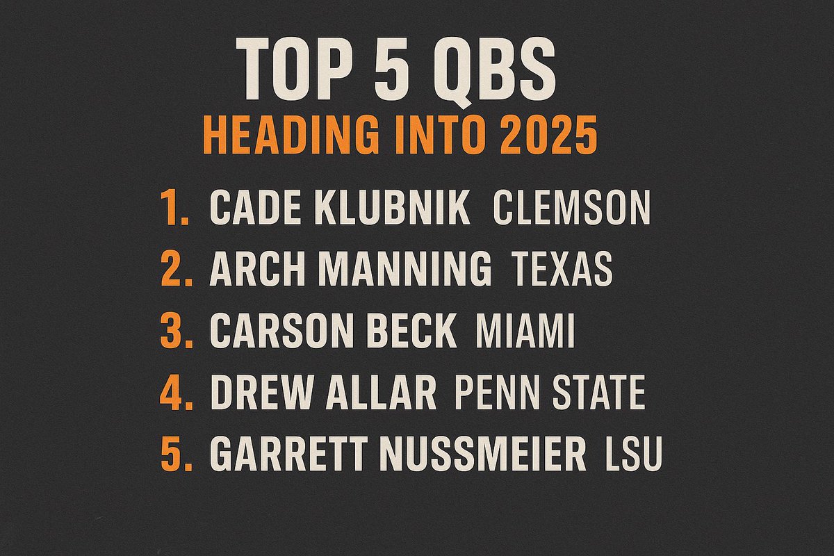 LearnToday50's tweet image. Out of these QBs
Forget who you think will be the best or whatever bla bla you want
What qb would you want to be on your team the most this year