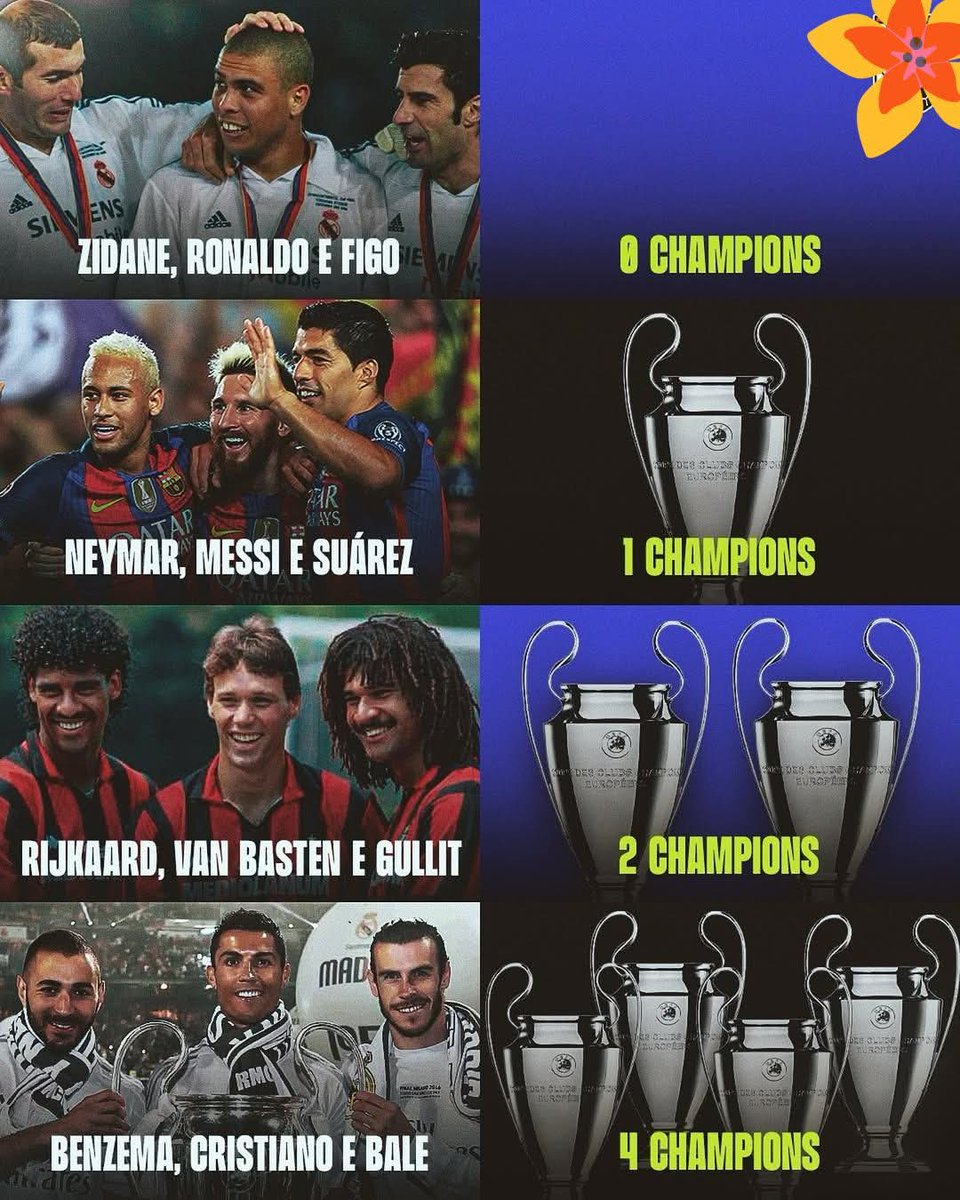 JorgeSantana46's tweet image. TREMENDO LO DE LA BBC💪