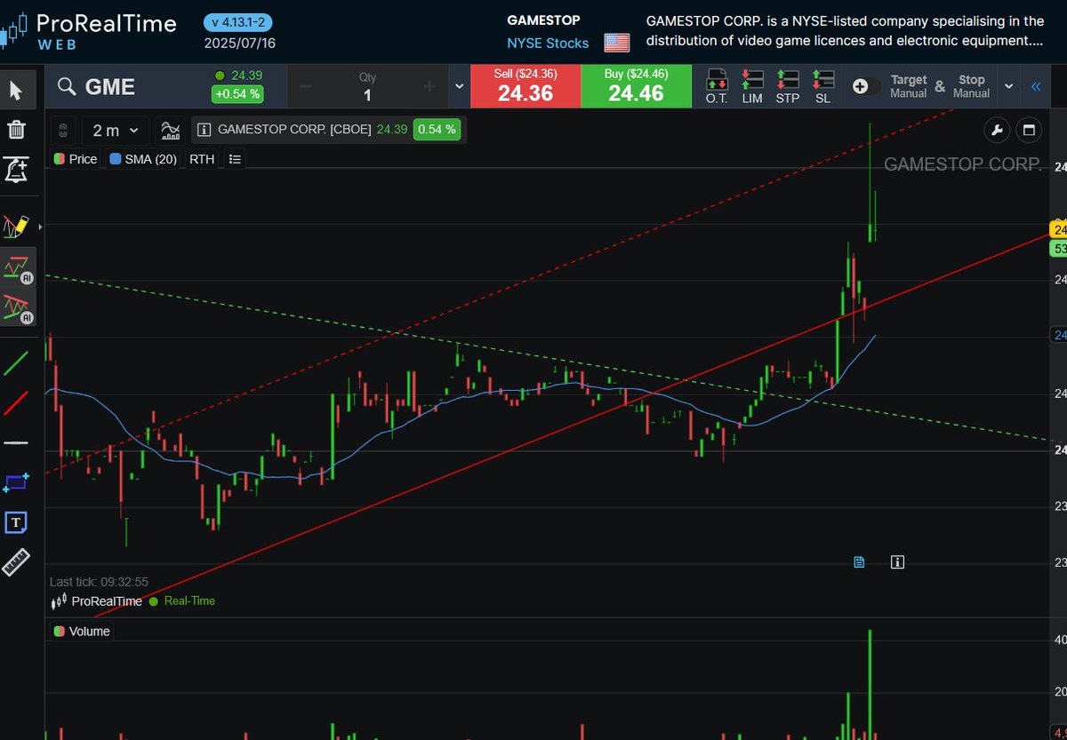 JadedApe420's tweet image. Well I found a new UI to use 😅ProRealTime... $GME Looking like we may see a pump today... fingers crossed🤞