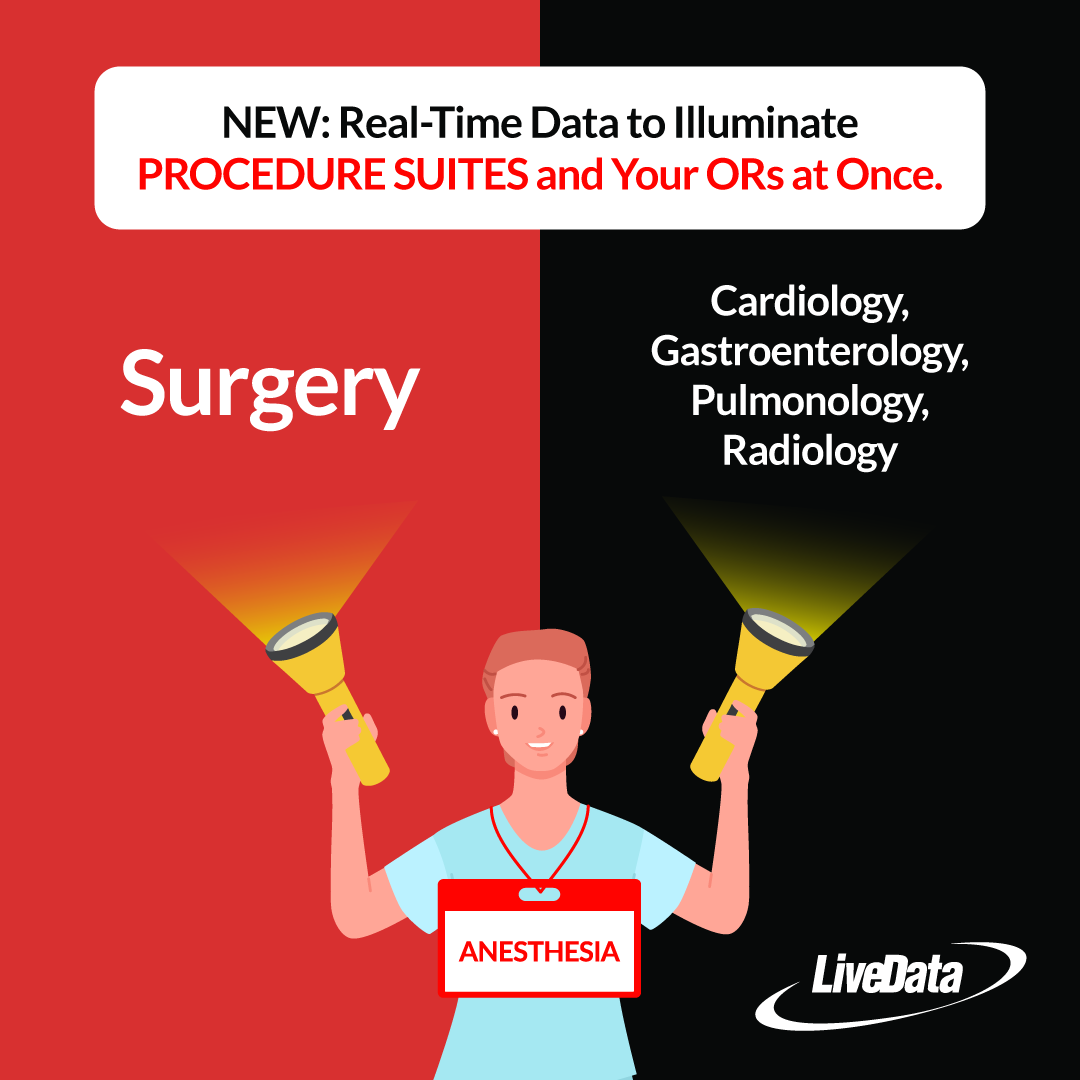 LiveData tweet media