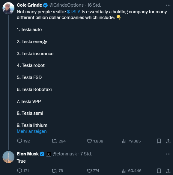 BastianBraun121's tweet image. 🚨 BREAKING: Elon Musk says $TSLA is a holding for multiple billion-dollar companies.
Most underrated empire?