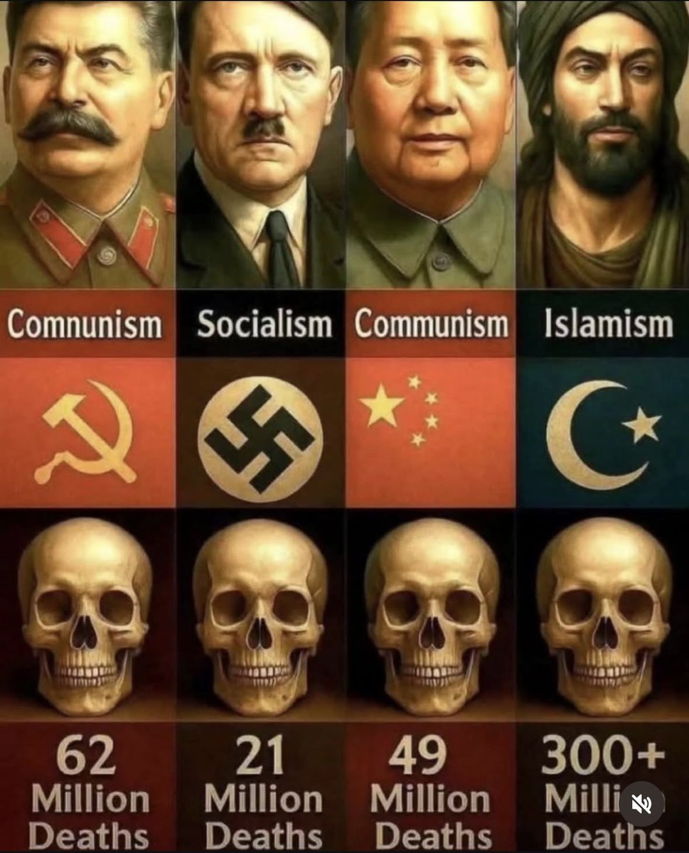 Mafojani's tweet image. So the Democratic Party in all of his brilliance, has decided to combine communism with Islam
@TomHoman1 @POTUS @PulseBarron @VP @SecRubio @megynkelly @joerogan @PBDsPodcast @GOP @AGPamBondi @FBIDirectorKash @ShawnRyan762 @TuckerCarlson @laralogan @LauraLoomer @DC_Draino…