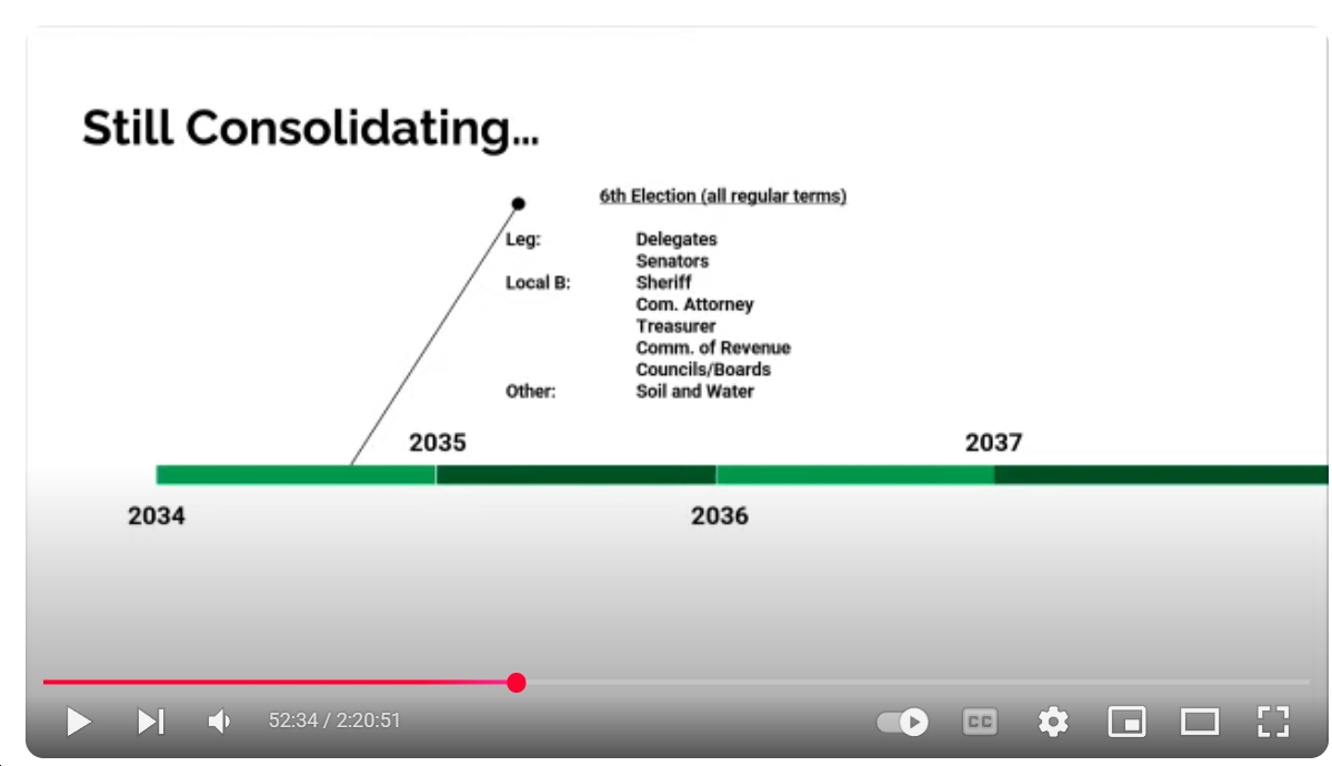 bluevirginia's tweet image. Per yesterday's meeting of the Joint Subcommittee to Study the Consolidation and Scheduling of General Elections, Consolidating VA elections would be a long, complicated, tortuous process... bluevirginia.us/2025/07/wednes…