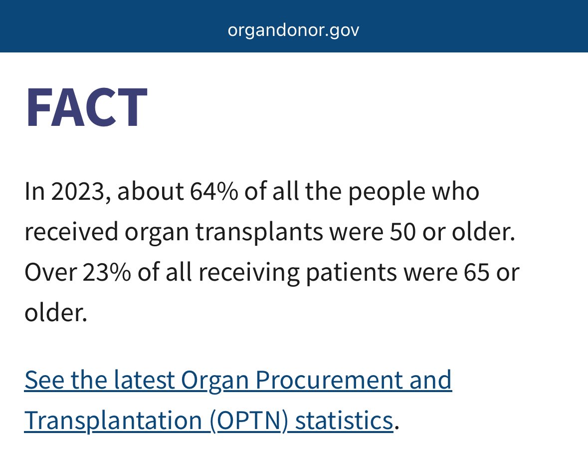 mapleblooded's tweet image. According to US data available from February 2025.
64% of organ donation recipients are 50 or older.
In comparison only 40% of those over 50 donate their organs.
People who require organs for the most part are receiving them from the young.
Think about that.