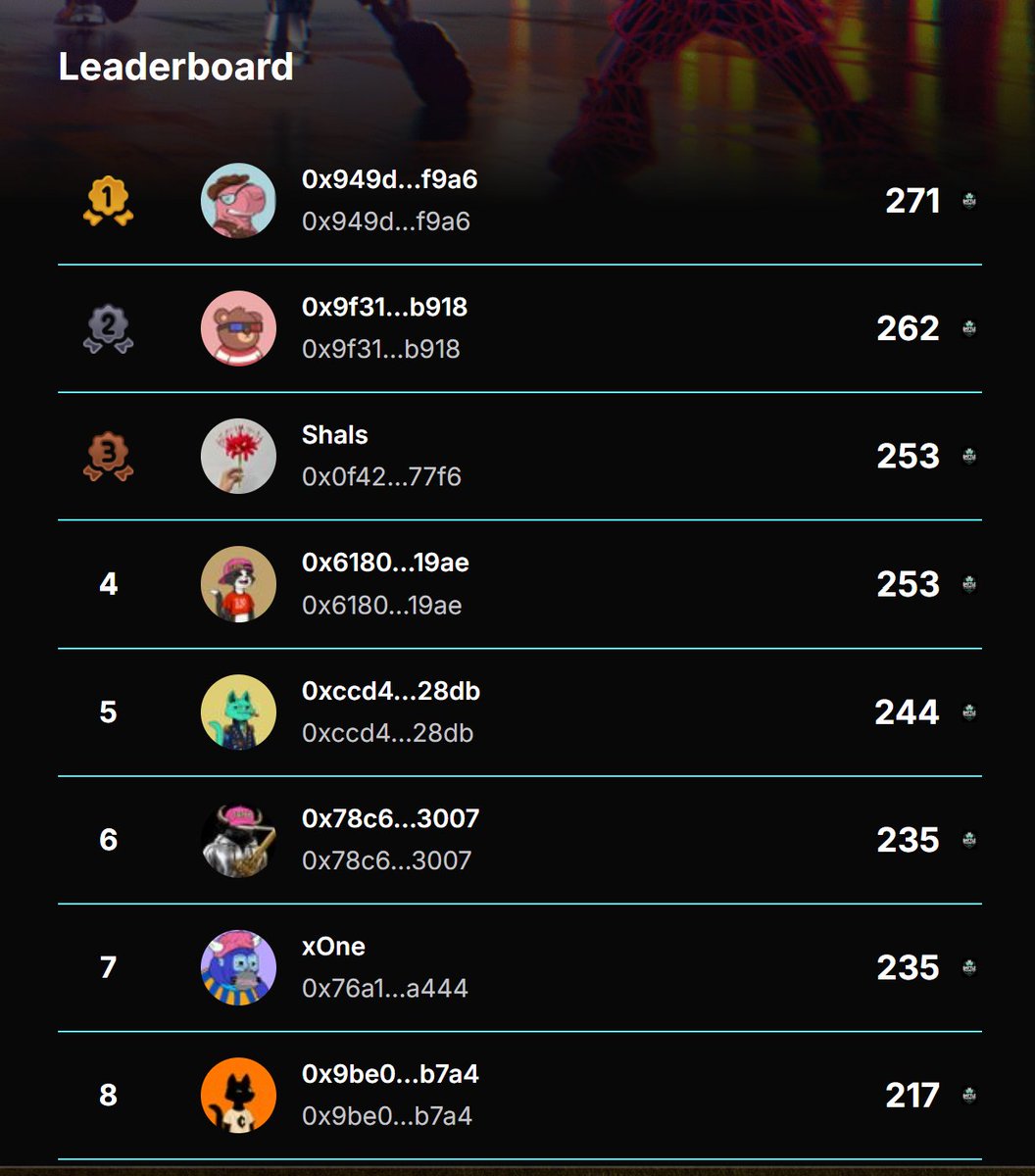 The pre-season of Battle Pawss just started and the top spots are filling up

Are you earning Battle Points yet?

Go to the link below 👇