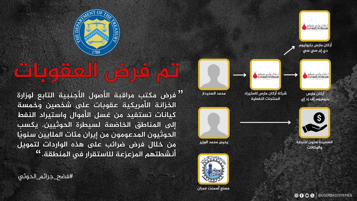 USEmbassyYemen's tweet image. لا تفرض الولايات المتحدة عقوبات بدون أدلة. #USAwithYemen #فضح_جرائم_الحوثي