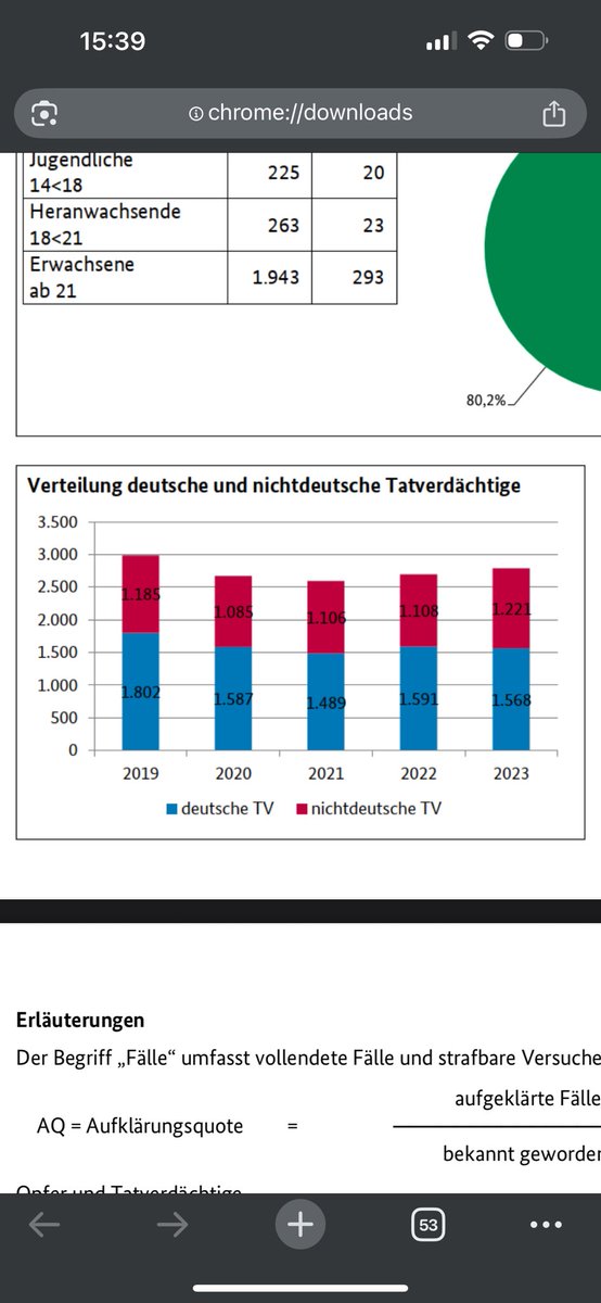 Jennifer 💚🇺🇦🏳️‍⚧️🏳️‍🌈⚧️💉 tweet media