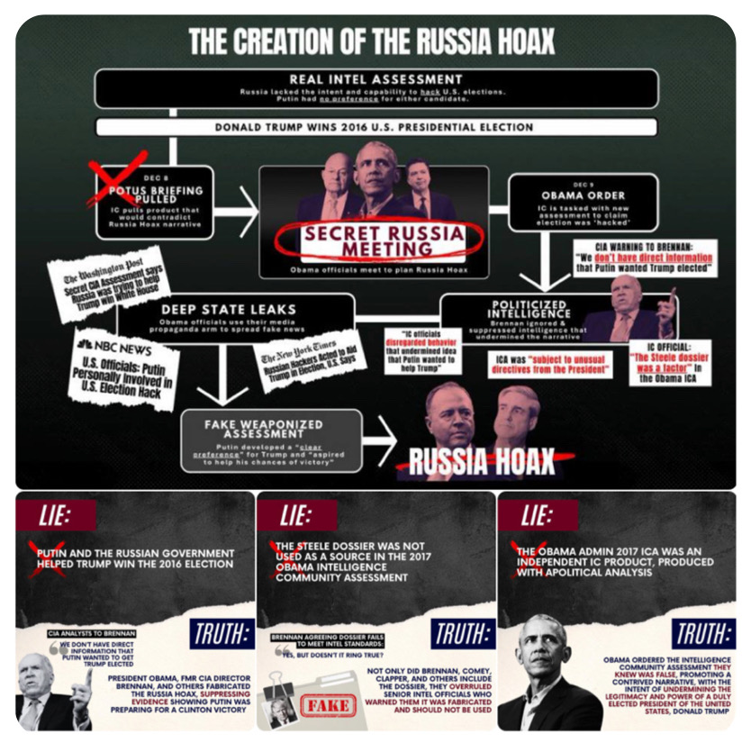 SweetPeaBell326's tweet image. Tulsi Gabbard
“New evidence has emerged of the most egregious weaponization and politicization of intelligence in American history. Per President @realDonaldTrump directive, I have declassified a @HouseIntel oversight majority staff report that exposes how the Obama…