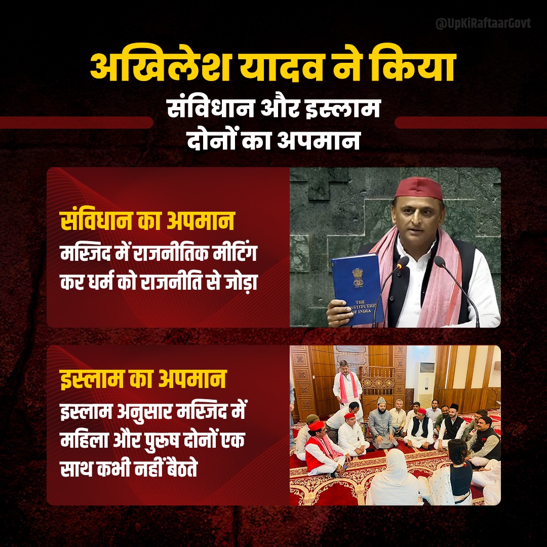UpKiRaftaarGovt's tweet image. अखिलेश यादव ने अपनी तुष्टिकरण की राजनीति में न संविधान की गरिमा का ध्यान रखा और न ही इस्लाम की मर्यादा का। मस्जिद में राजनीतिक बैठक कर उन्होंने धर्म को राजनीति से जोड़कर संविधान का अपमान किया, वहीं महिला और पुरुषों को एक साथ मस्जिद में बैठाकर इस्लामिक परंपराओं की भी अवहेलना की।…