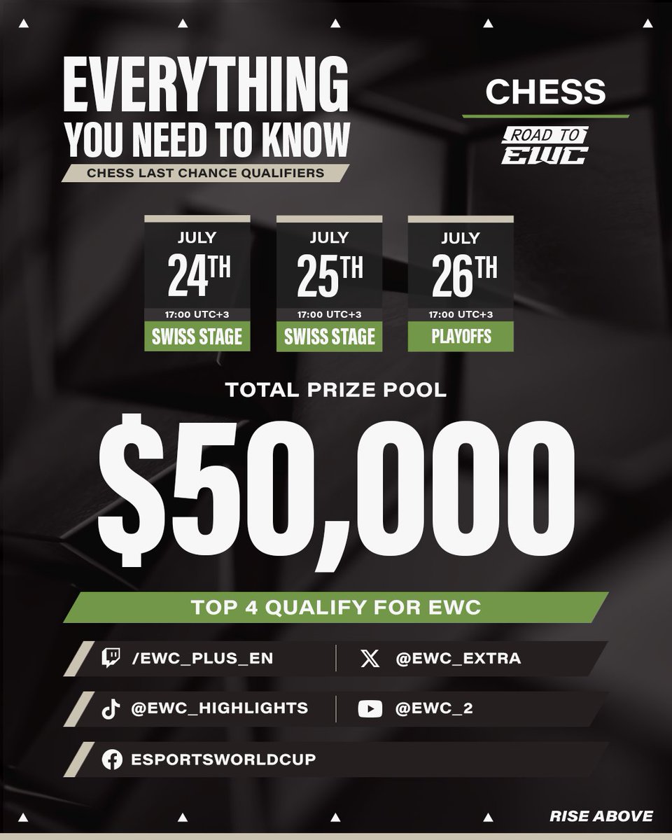 EWC_Extra's tweet image. One last chance to qualify for the main event ♟️
The Chess LCQ kicks off TOMORROW, Top 4 will qualify for Chess at #EWC