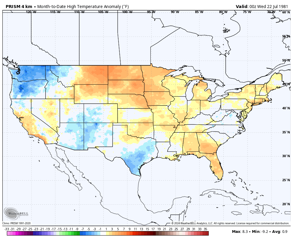 JunkScience's tweet image. 44 years of global warming down the drain: Three weeks through the month and the average maximum temperature in the US for July 2025 is cooler than for July 1981.