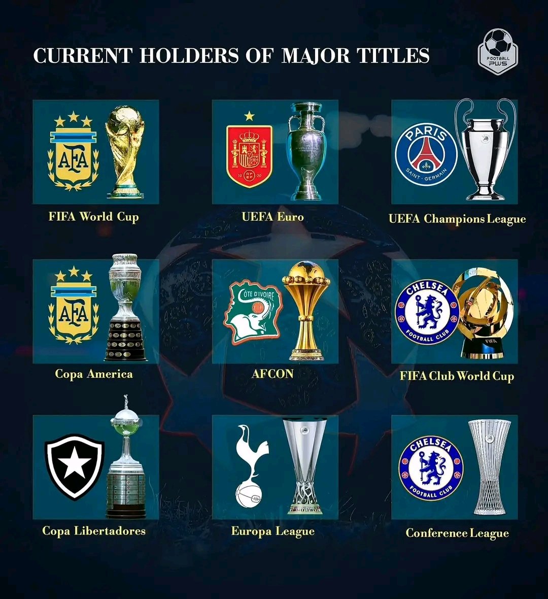 Is your club there or you can explain with your phone 💙💙💙