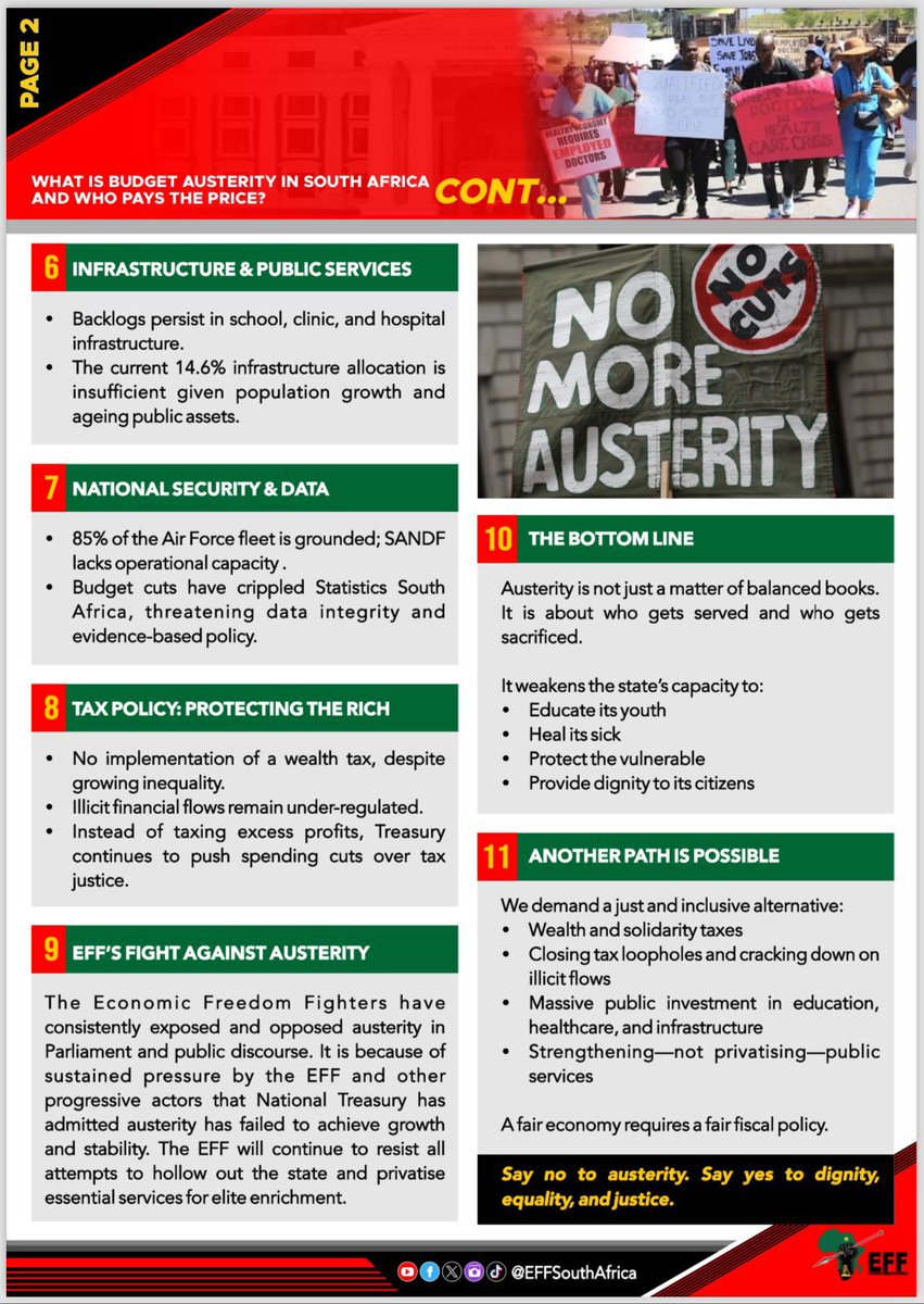 EFFSouthAfrica's tweet image. ♦️A Recap♦️
WHAT IS BUDGET AUSTERITY
IN SOUTH AFRICA
AND WHO PAYS THE PRICE?
-In South Africa, austerity is pursued under the guise of achieving a primary budget surplus by 2030. In truth, the real agenda is shrinking the state and entrenching a neoliberal order. Real per…